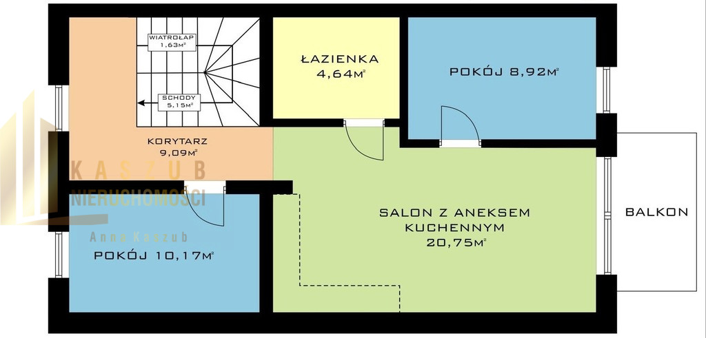 Mieszkanie Sprzedaż Żary Kaszubska